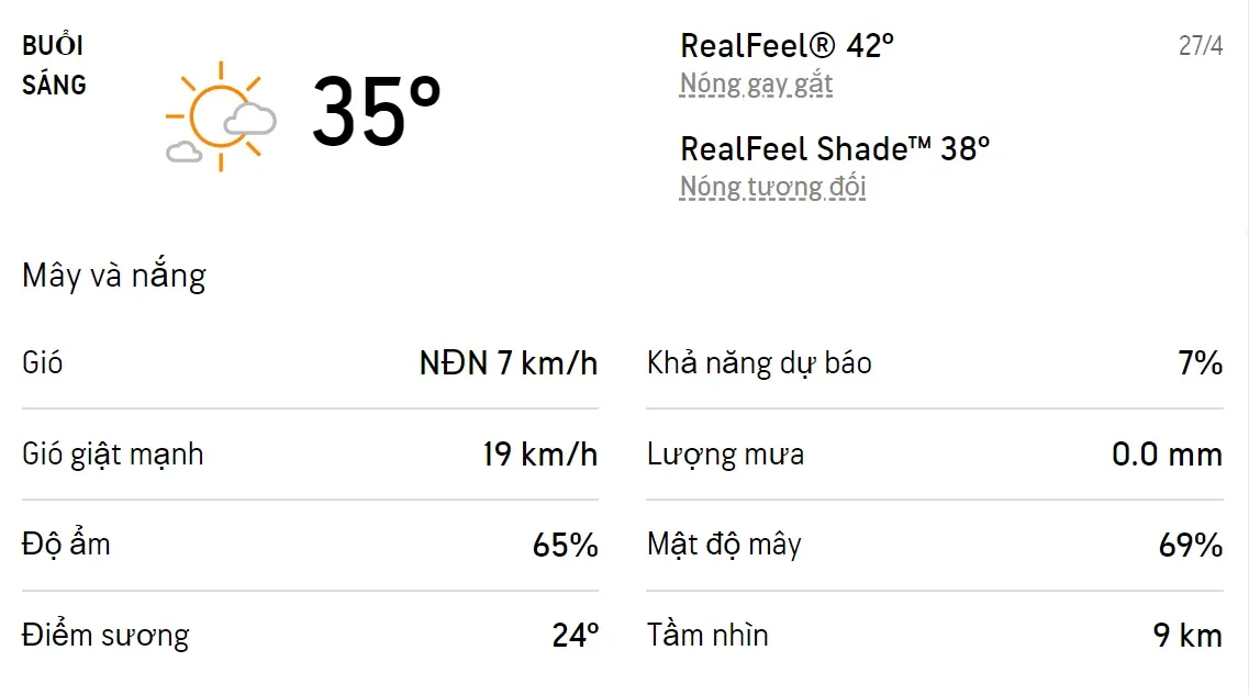 Dự báo thời tiết TPHCM hôm nay 26/4 và ngày mai 27/4/2022: Sáng chiều có mưa dông, trời nóng 4