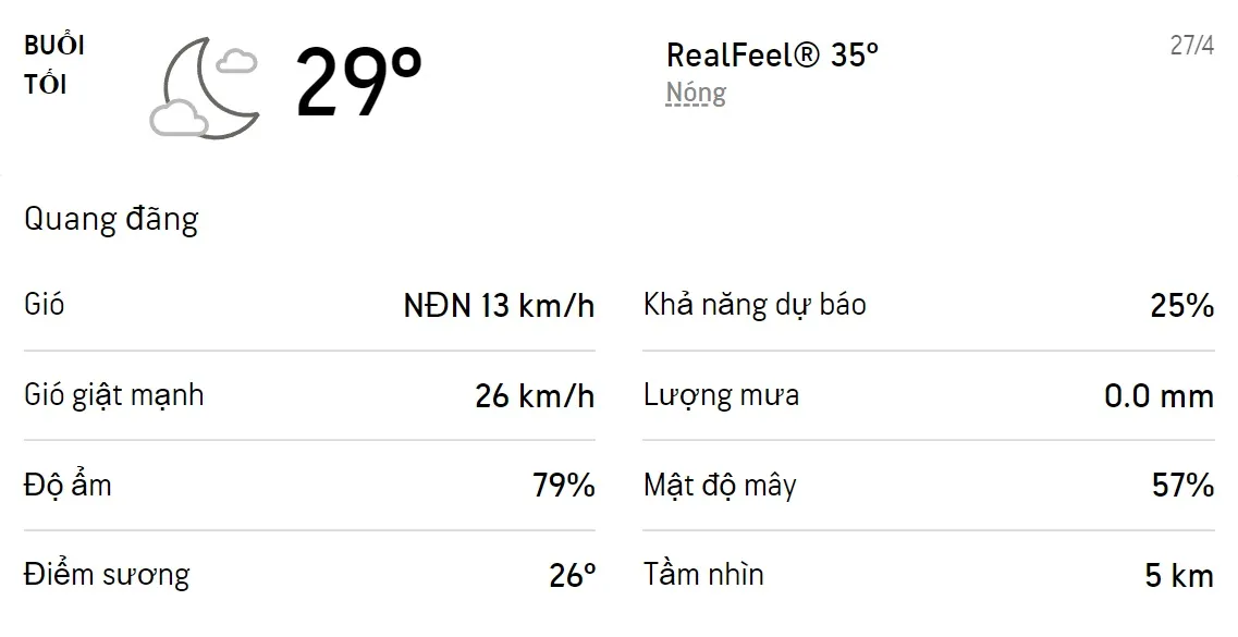 Dự báo thời tiết TPHCM hôm nay 26/4 và ngày mai 27/4/2022: Sáng chiều có mưa dông, trời nóng 6