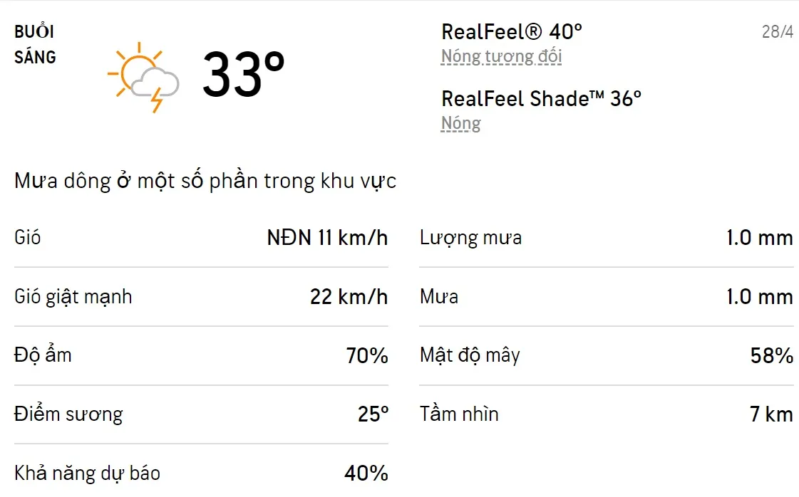 Dự báo thời tiết TPHCM hôm nay 28/4 và ngày mai 29/4/2022: Sáng chiều có mưa dông, trời nóng 1