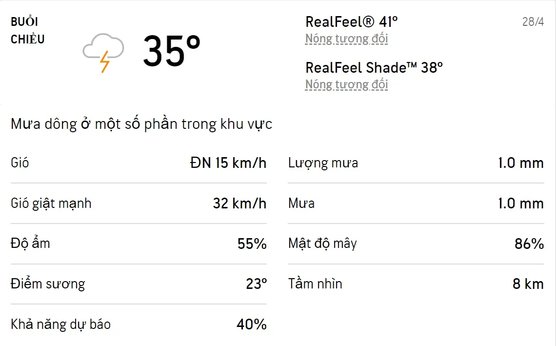 Dự báo thời tiết TPHCM hôm nay 28/4 và ngày mai 29/4/2022: Sáng chiều có mưa dông, trời nóng 2