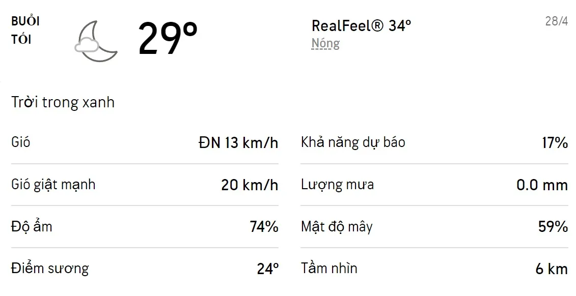 Dự báo thời tiết TPHCM hôm nay 28/4 và ngày mai 29/4/2022: Sáng chiều có mưa dông, trời nóng 3