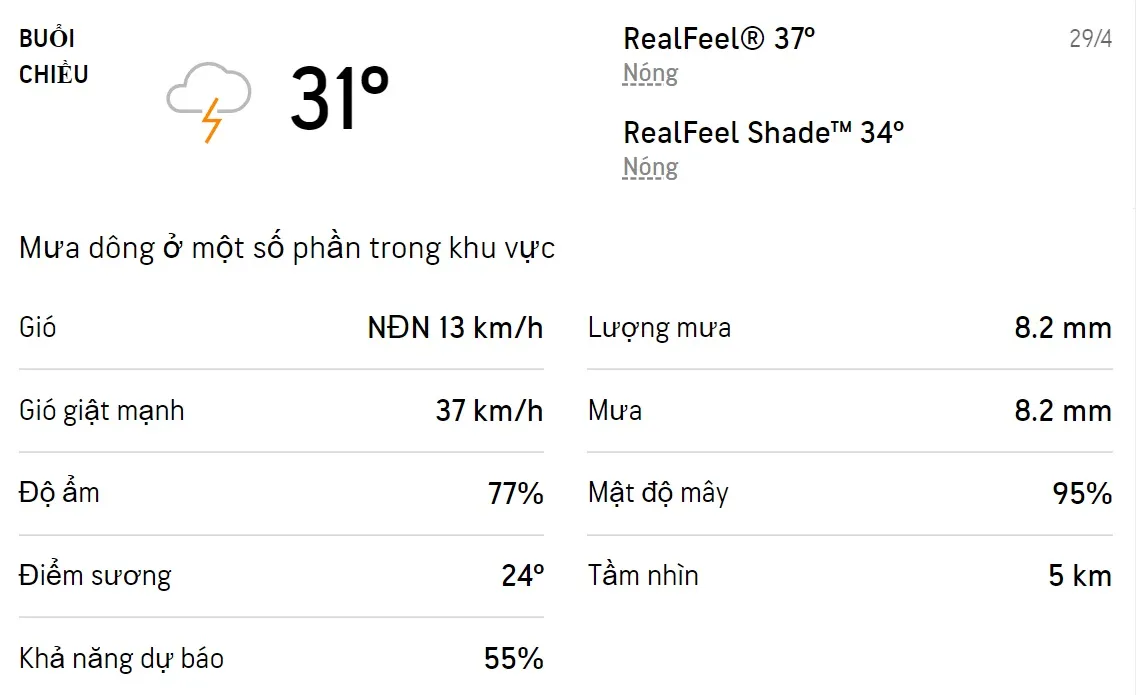 Dự báo thời tiết TPHCM hôm nay 28/4 và ngày mai 29/4/2022: Sáng chiều có mưa dông, trời nóng 5