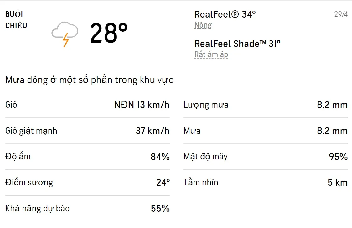 Dự báo thời tiết TPHCM hôm nay 29/4 và ngày mai 30/4/2022: Sáng chiều có mưa dông, trời dịu mát 2