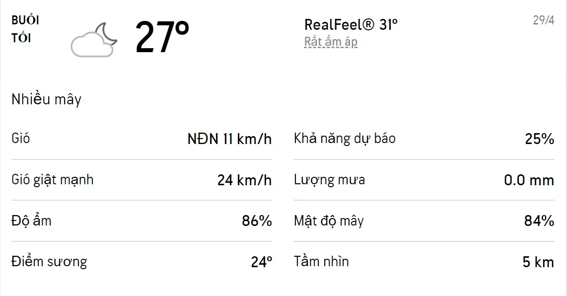 Dự báo thời tiết TPHCM hôm nay 29/4 và ngày mai 30/4/2022: Sáng chiều có mưa dông, trời dịu mát 3