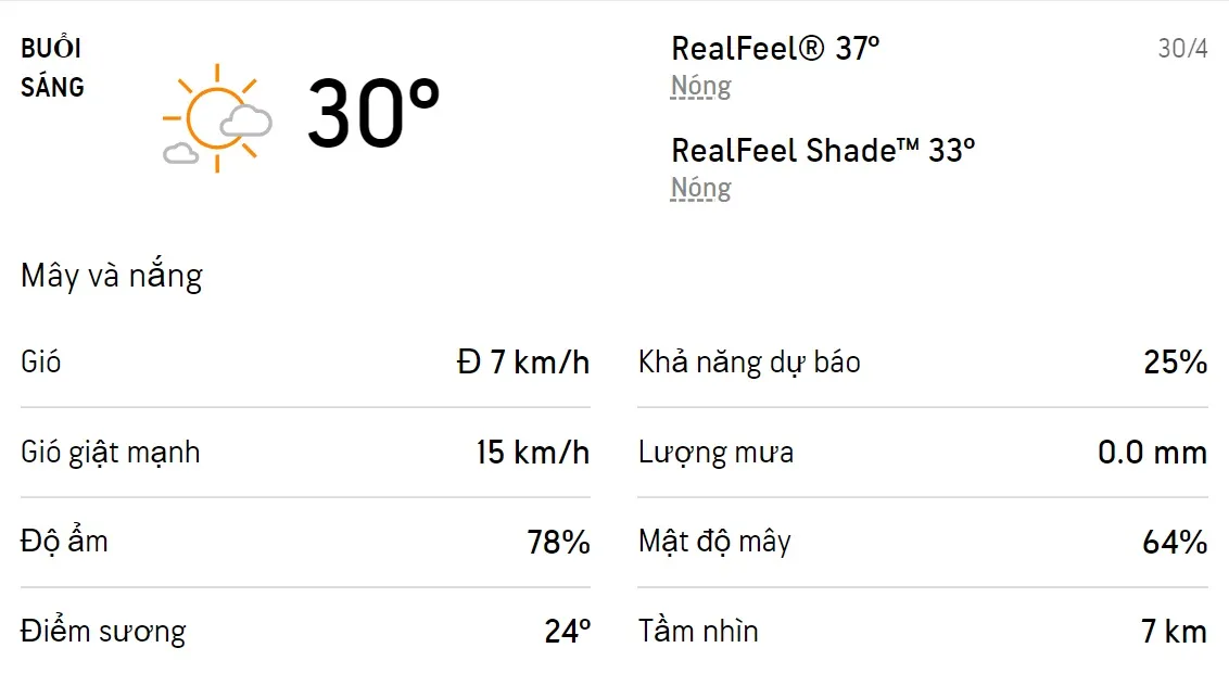 Dự báo thời tiết TPHCM hôm nay 29/4 và ngày mai 30/4/2022: Sáng chiều có mưa dông, trời dịu mát 4