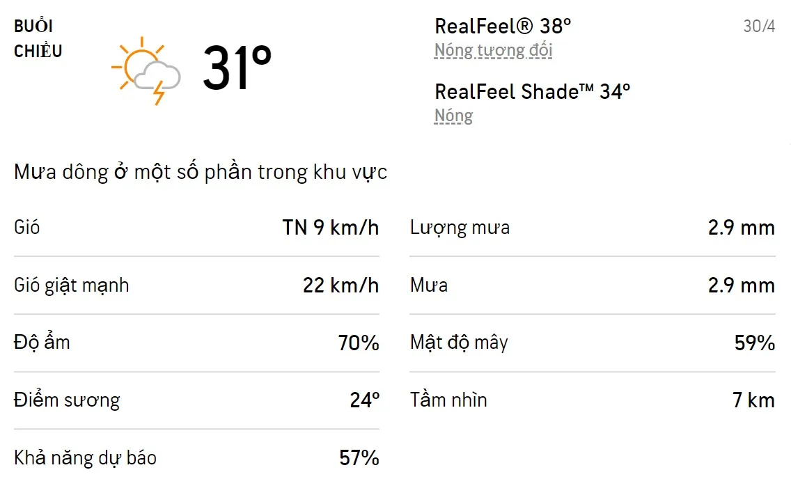 Dự báo thời tiết TPHCM hôm nay 29/4 và ngày mai 30/4/2022: Sáng chiều có mưa dông, trời dịu mát 5
