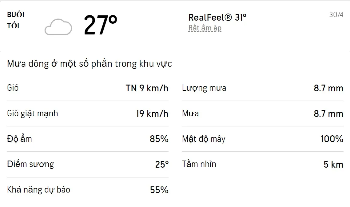 Dự báo thời tiết TPHCM hôm nay 29/4 và ngày mai 30/4/2022: Sáng chiều có mưa dông, trời dịu mát 6