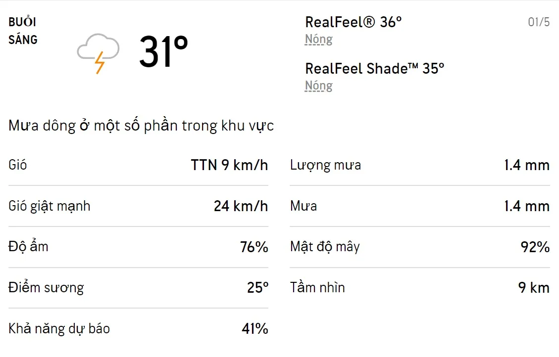 Dự báo thời tiết TPHCM hôm nay 30/4 và ngày mai 1/5/2022: Cả ngày có mưa dông, trời dịu mát 4