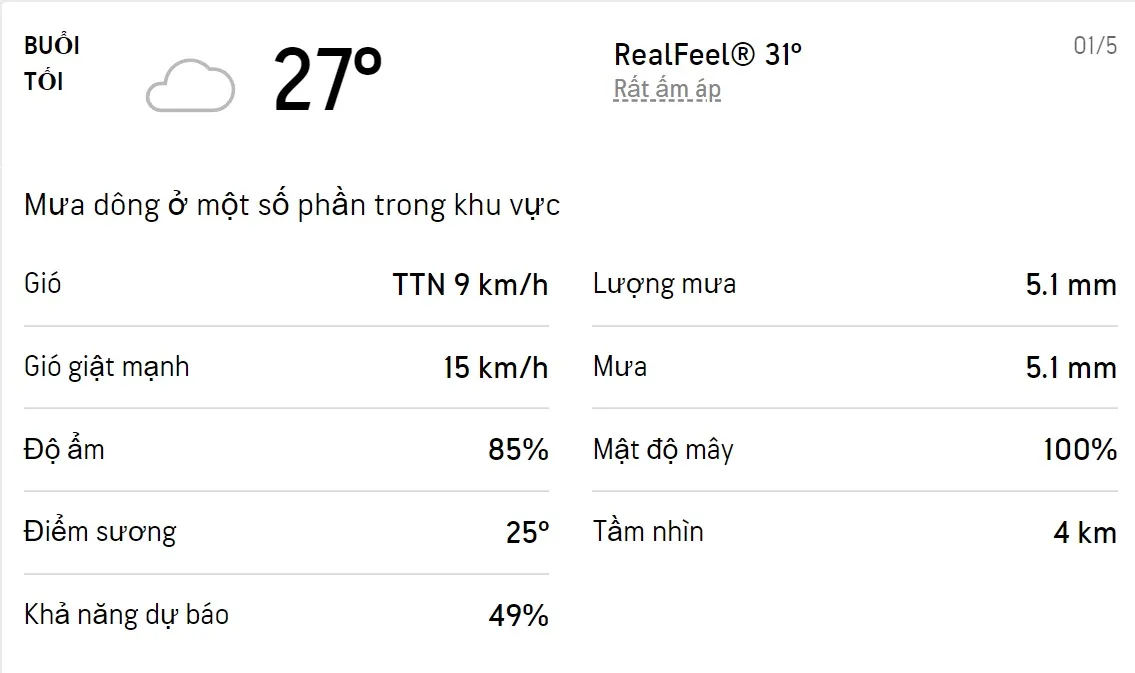 Dự báo thời tiết TPHCM hôm nay 30/4 và ngày mai 1/5/2022: Cả ngày có mưa dông, trời dịu mát 6