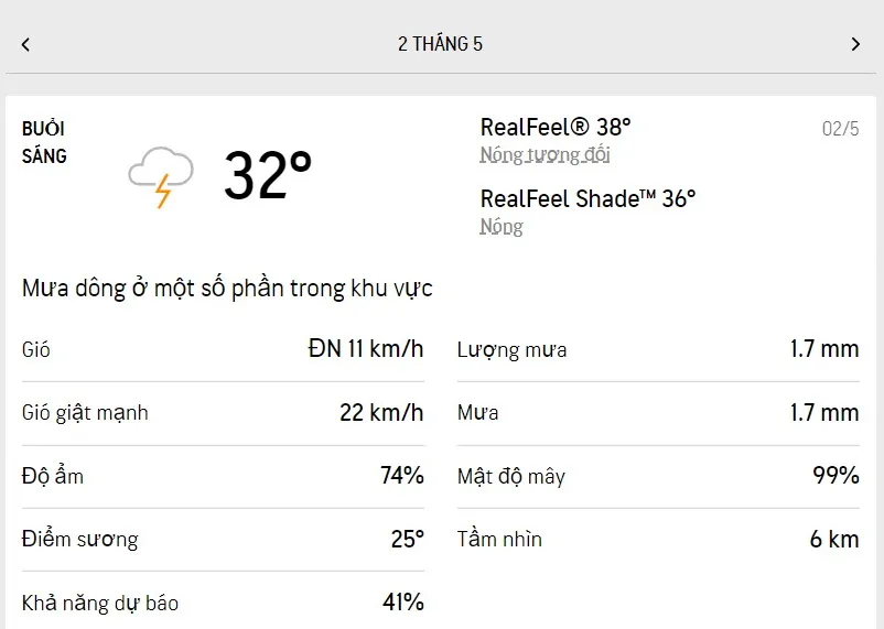 Dự báo thời tiết TPHCM hôm nay 2/5 và ngày mai 3/5/2022: trời nhiều mây, buổi chiều có mưa dông 1