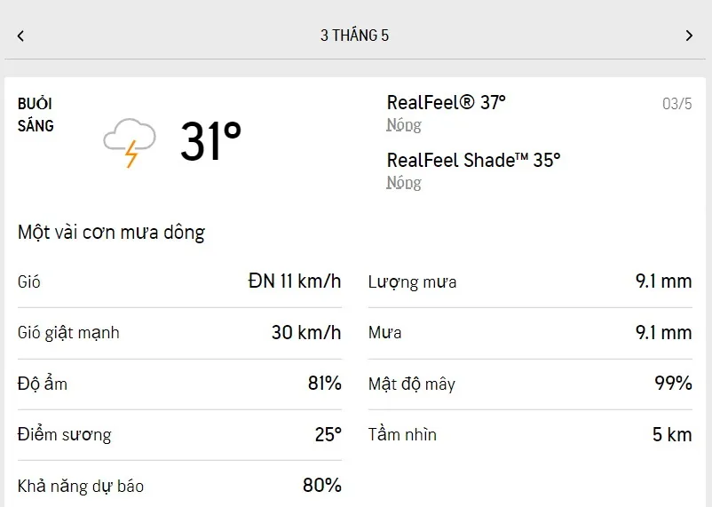 Dự báo thời tiết TPHCM hôm nay 2/5 và ngày mai 3/5/2022: trời nhiều mây, buổi chiều có mưa dông 4