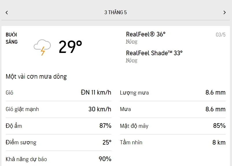 Dự báo thời tiết TPHCM hôm nay 3/5 và ngày mai 4/5/2022: nắng dịu, nhiều mưa dông 1