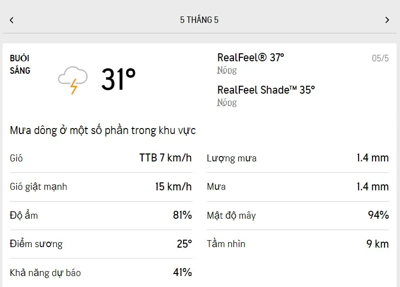 Dự báo thời tiết TPHCM hôm nay 5/5 và ngày mai 6/5/2022: sáng trời mát, buổi chiều có mưa dông 1