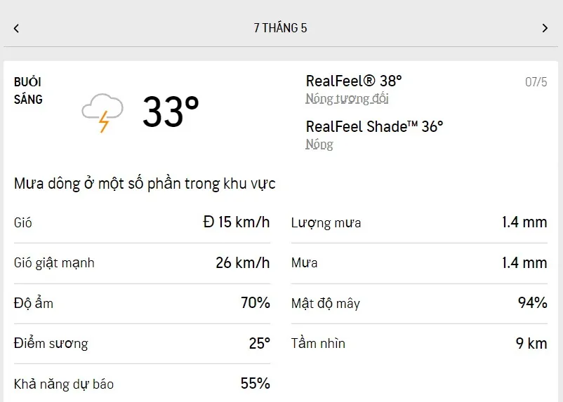 Dự báo thời tiết TPHCM hôm nay 7/5 và ngày mai 8/5/2022: nắng dịu, giữa trưa có mưa dông rải rác 1