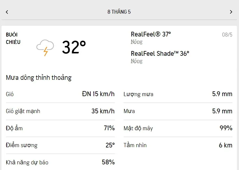 Dự báo thời tiết TPHCM hôm nay 7/5 và ngày mai 8/5/2022: nắng dịu, giữa trưa có mưa dông rải rác 5