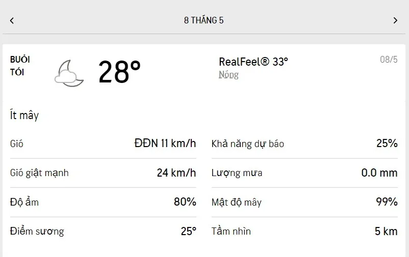 Dự báo thời tiết TPHCM hôm nay 7/5 và ngày mai 8/5/2022: nắng dịu, giữa trưa có mưa dông rải rác 6