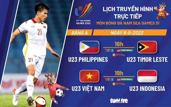 Tối nay trận mở màn kịch tính bóng đá nam SEA Games 31: U23 Việt Nam - U23 Indonesia 1