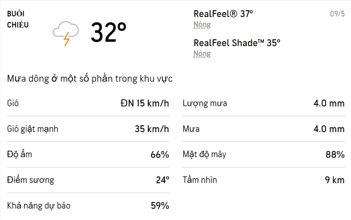 Dự báo thời tiết TPHCM hôm nay 9/5 và ngày mai 10/5/2022: Sáng chiều có mưa dông 2