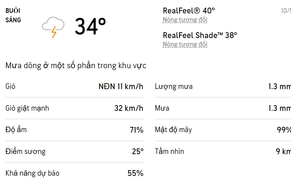 Dự báo thời tiết TPHCM hôm nay 9/5 và ngày mai 10/5/2022: Sáng chiều có mưa dông 4