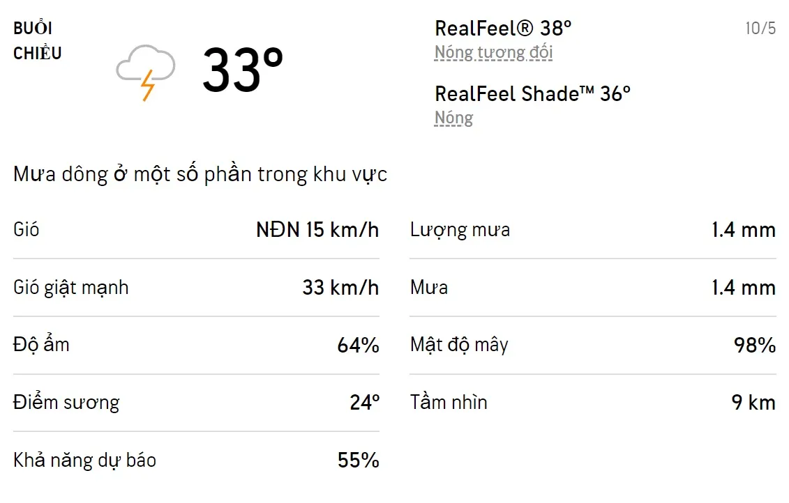 Dự báo thời tiết TPHCM hôm nay 9/5 và ngày mai 10/5/2022: Sáng chiều có mưa dông 5