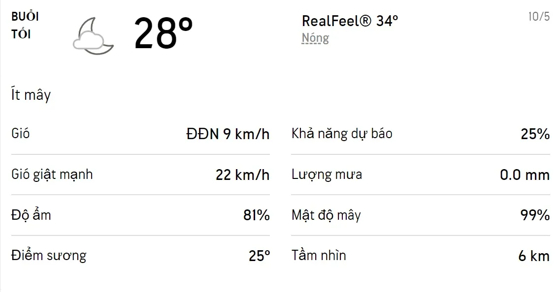 Dự báo thời tiết TPHCM hôm nay 9/5 và ngày mai 10/5/2022: Sáng chiều có mưa dông 6
