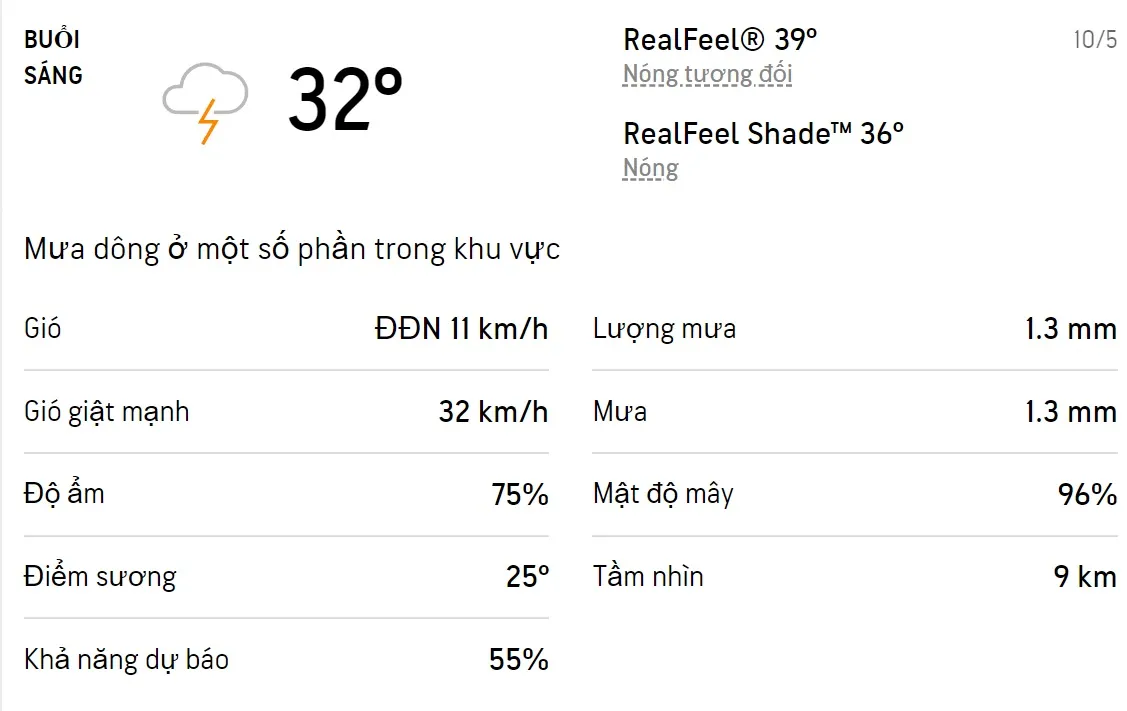 Dự báo thời tiết TPHCM hôm nay 10/5 và ngày mai 11/5/2022: Sáng chiều có mưa dông, trời nóng 1