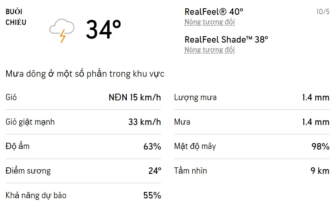 Dự báo thời tiết TPHCM hôm nay 10/5 và ngày mai 11/5/2022: Sáng chiều có mưa dông, trời nóng 2