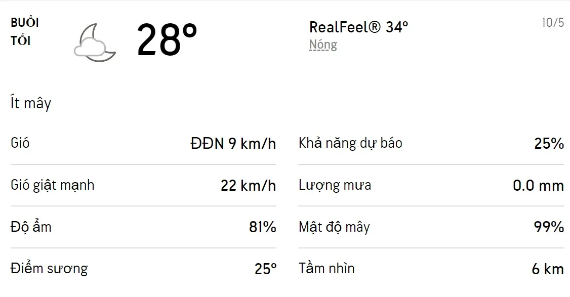 Dự báo thời tiết TPHCM hôm nay 10/5 và ngày mai 11/5/2022: Sáng chiều có mưa dông, trời nóng 3