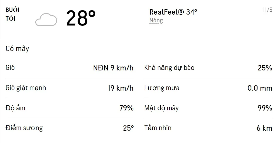 Dự báo thời tiết TPHCM hôm nay 10/5 và ngày mai 11/5/2022: Sáng chiều có mưa dông, trời nóng 6