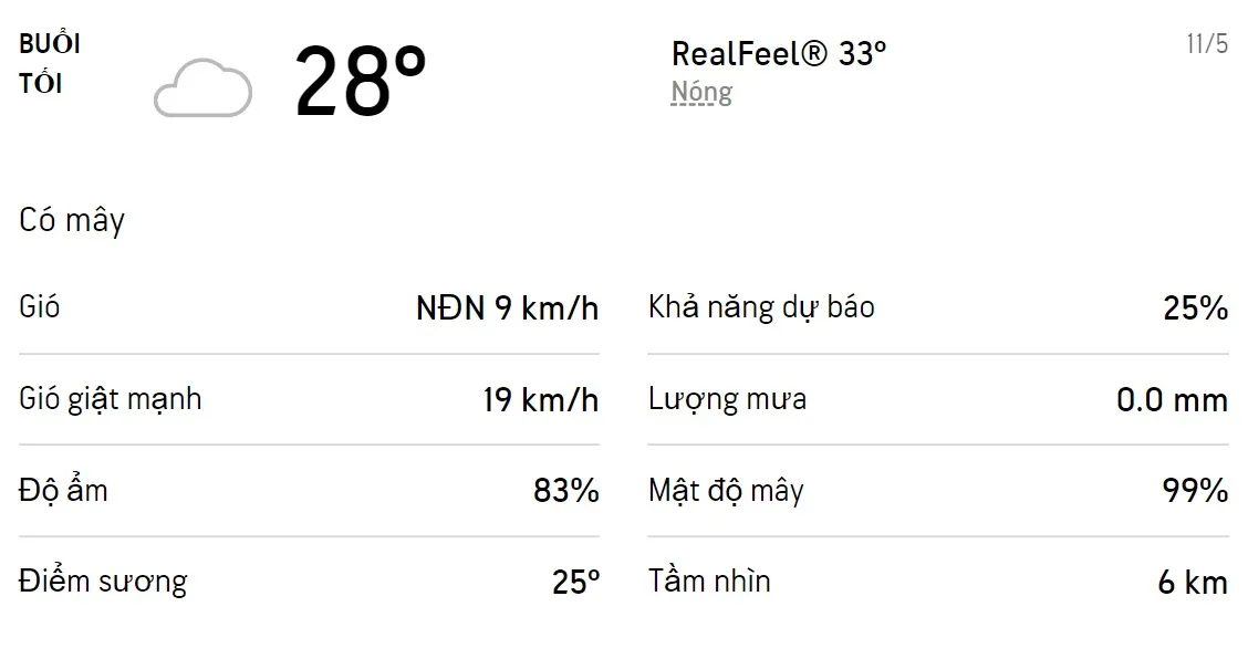 Dự báo thời tiết TPHCM hôm nay 11/5 và ngày mai 12/5/2022: Sáng chiều có mưa dông, trời nóng 3