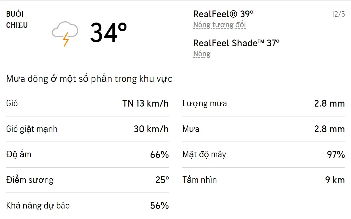 Dự báo thời tiết TPHCM hôm nay 11/5 và ngày mai 12/5/2022: Sáng chiều có mưa dông, trời nóng 5