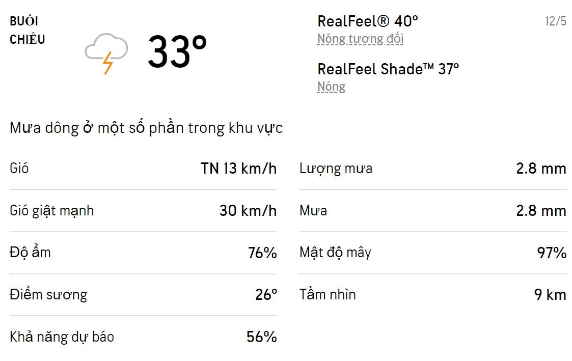 Dự báo thời tiết TPHCM hôm nay 12/5 và ngày mai 13/5/2022: Cả ngày có mưa dông 2