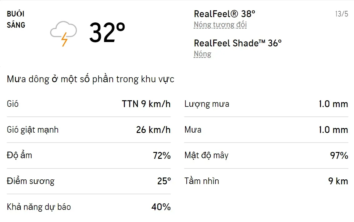 Dự báo thời tiết TPHCM hôm nay 12/5 và ngày mai 13/5/2022: Cả ngày có mưa dông 4