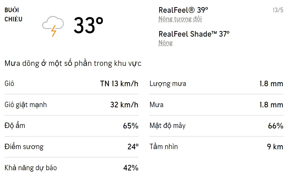 Dự báo thời tiết TPHCM hôm nay 12/5 và ngày mai 13/5/2022: Cả ngày có mưa dông 5