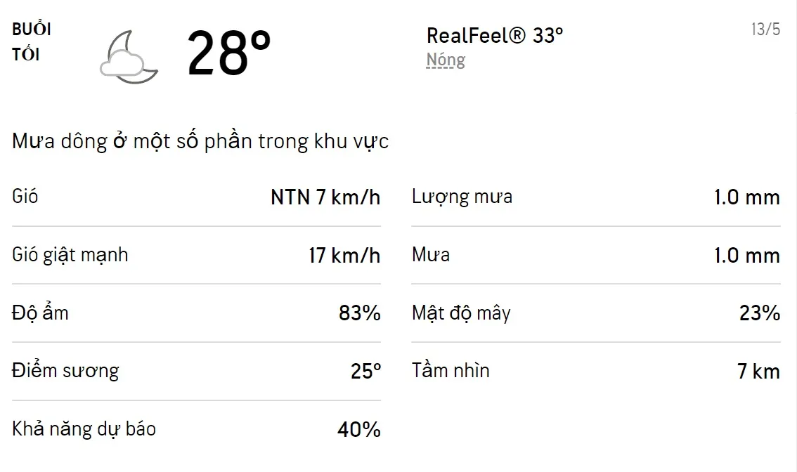 Dự báo thời tiết TPHCM hôm nay 12/5 và ngày mai 13/5/2022: Cả ngày có mưa dông 6