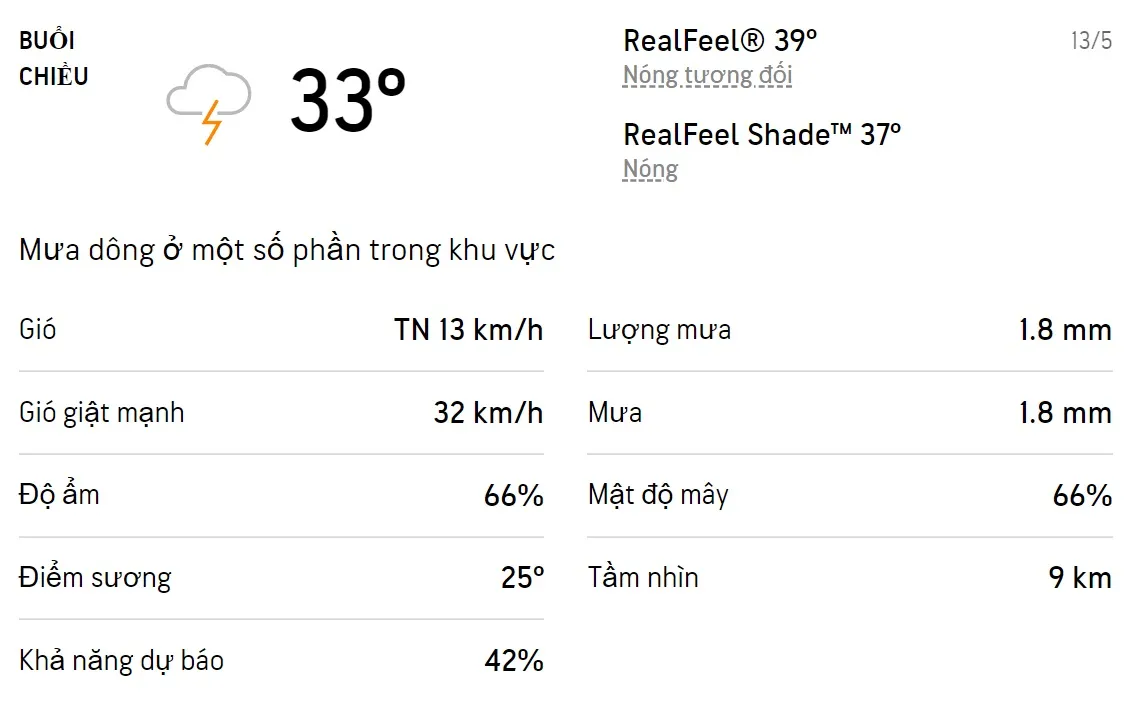 Dự báo thời tiết TPHCM hôm nay 13/5 và ngày mai 14/5/2022: Cả ngày có mưa dông 2