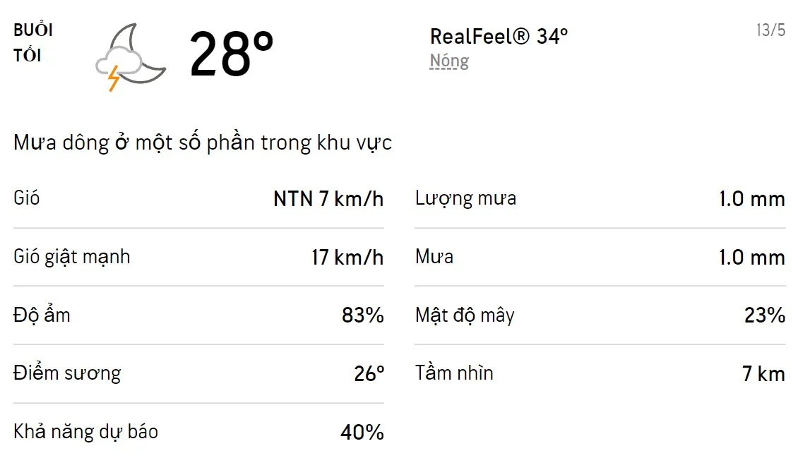 Dự báo thời tiết TPHCM hôm nay 13/5 và ngày mai 14/5/2022: Cả ngày có mưa dông 3