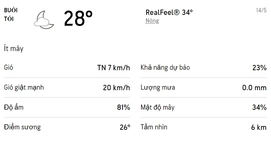 Dự báo thời tiết TPHCM hôm nay 13/5 và ngày mai 14/5/2022: Cả ngày có mưa dông 6