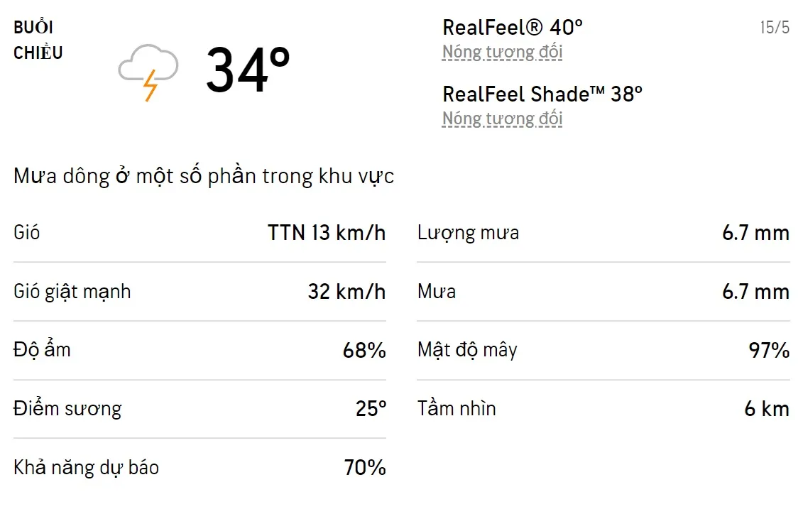Dự báo thời tiết TPHCM hôm nay 14/5 và ngày mai 15/5/2022: Sáng chiều có mưa dông 5
