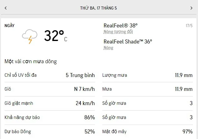 Dự báo thời tiết TPHCM 3 ngày tới (17-19/5/2022): nắng nhẹ, nhiều mưa vào chiều tối 1