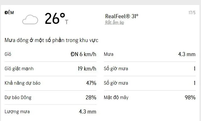 Dự báo thời tiết TPHCM 3 ngày tới (17-19/5/2022): nắng nhẹ, nhiều mưa vào chiều tối 2