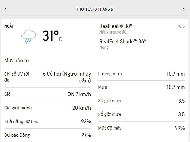 Dự báo thời tiết TPHCM 3 ngày tới (17-19/5/2022): nắng nhẹ, nhiều mưa vào chiều tối 3