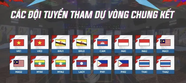 Futsal nữ Việt Nam mất vàng đáng tiếc - Bóng chuyền nữ Việt Nam giành vé vào chung kết