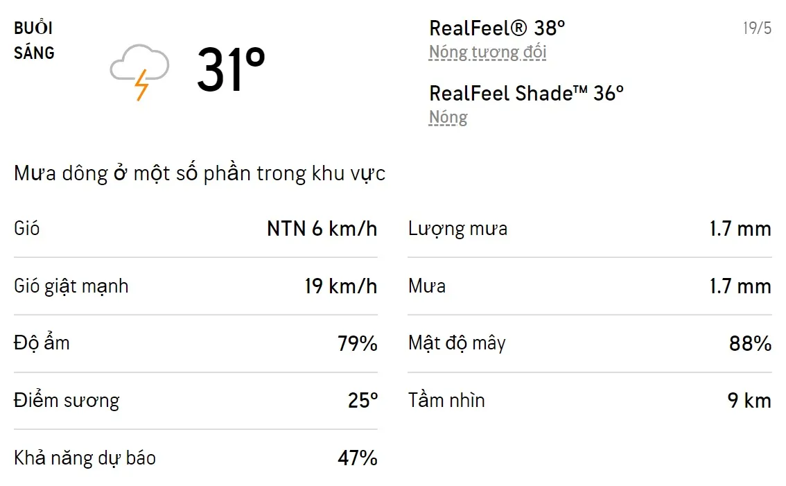 Dự báo thời tiết TPHCM hôm nay 19/5 và ngày mai 20/5/2022: Cả ngày có mưa dông 1