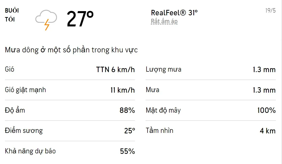 Dự báo thời tiết TPHCM hôm nay 19/5 và ngày mai 20/5/2022: Cả ngày có mưa dông 3