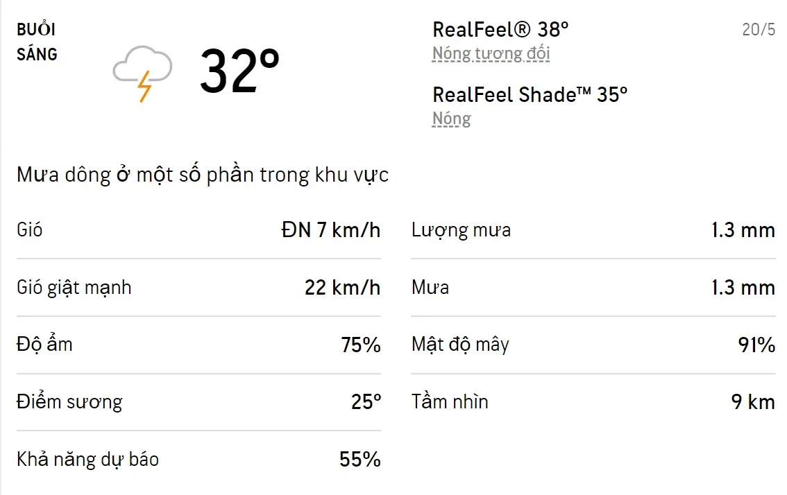 Dự báo thời tiết TPHCM hôm nay 20/5 và ngày mai 21/5/2022: Cả ngày có mưa dông 1