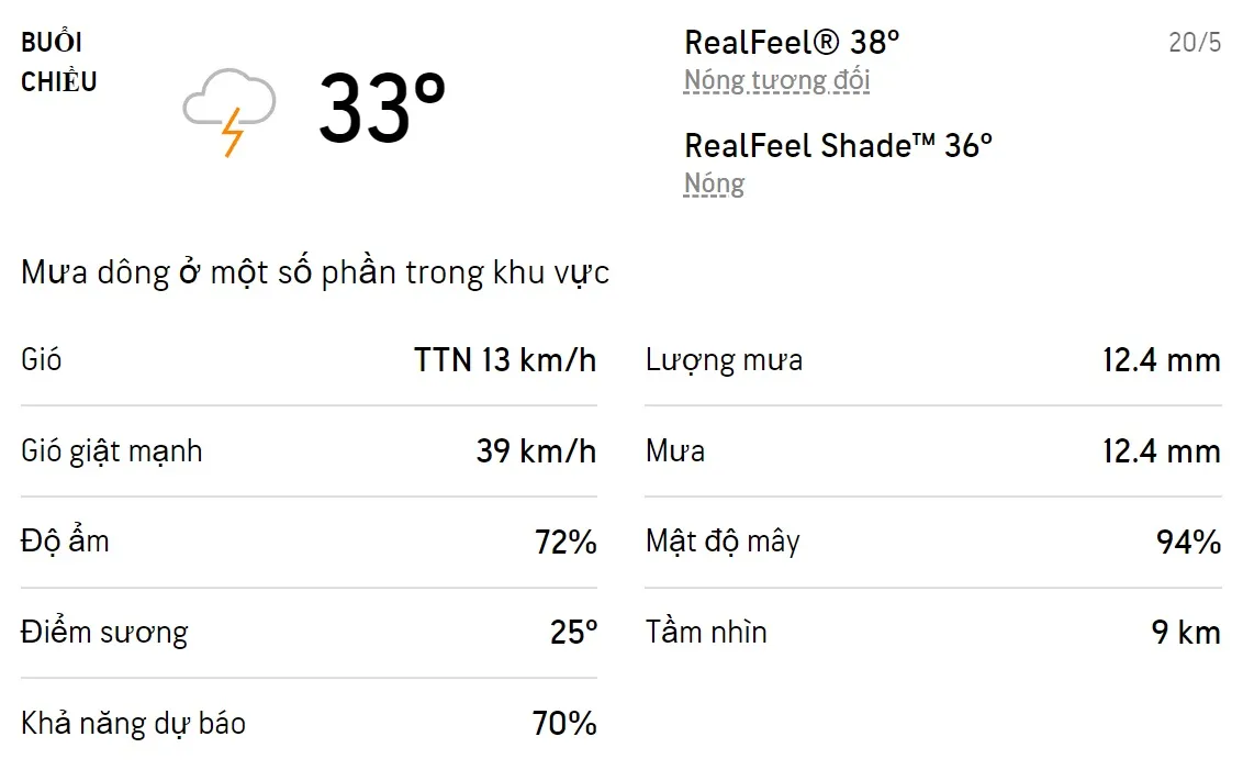Dự báo thời tiết TPHCM hôm nay 20/5 và ngày mai 21/5/2022: Cả ngày có mưa dông 3