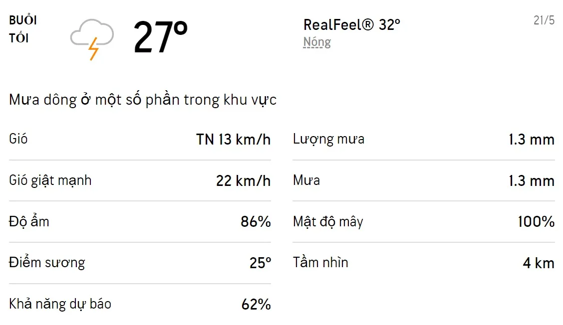 Dự báo thời tiết TPHCM hôm nay 20/5 và ngày mai 21/5/2022: Cả ngày có mưa dông 6