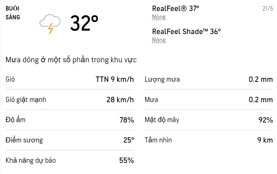 Dự báo thời tiết TPHCM hôm nay 21/5 và ngày mai 22/5/2022: Cả ngày có mưa dông 1