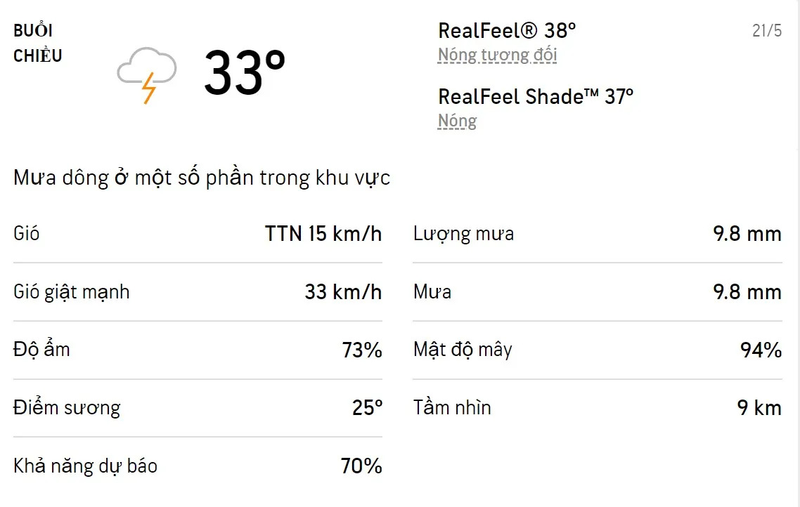 Dự báo thời tiết TPHCM hôm nay 21/5 và ngày mai 22/5/2022: Cả ngày có mưa dông 2